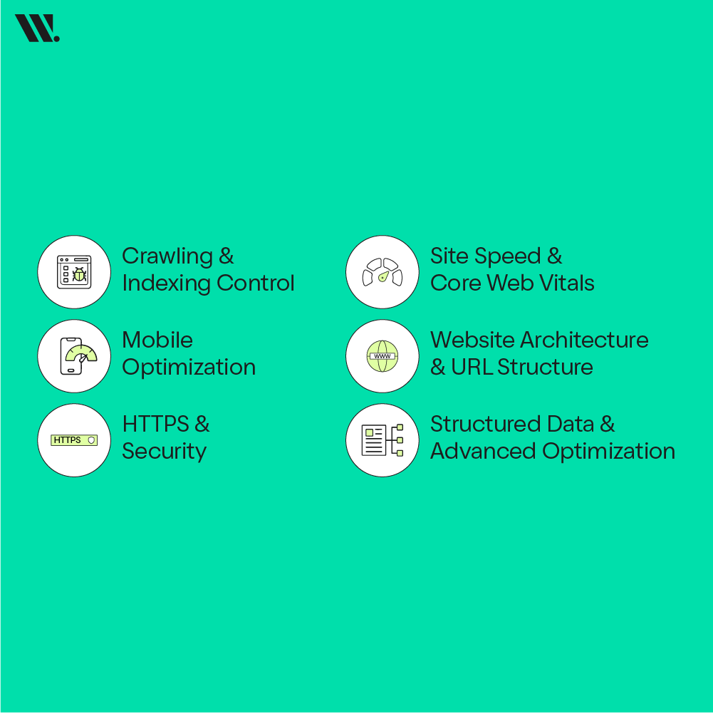 Basic Technical SEO Checklist